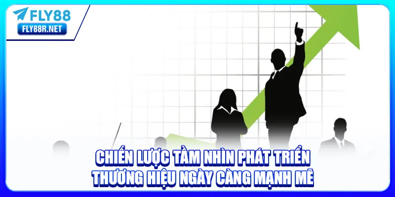 Chiến lược tầm nhìn phát triển thương hiệu ngày càng mạnh mẽ